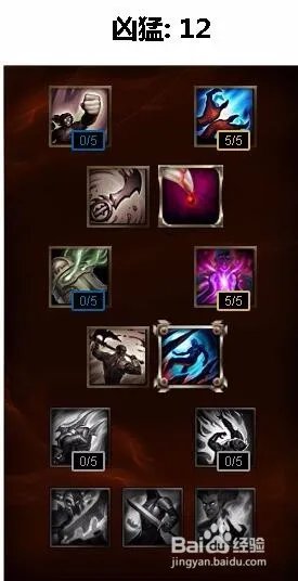 lol狐狸天赋加点图|s6狐狸中单符文天赋