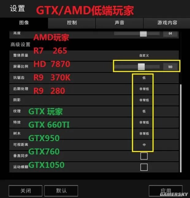《绝地求生》低、中、高配画面设置推荐 绝地求生画面怎么设置好