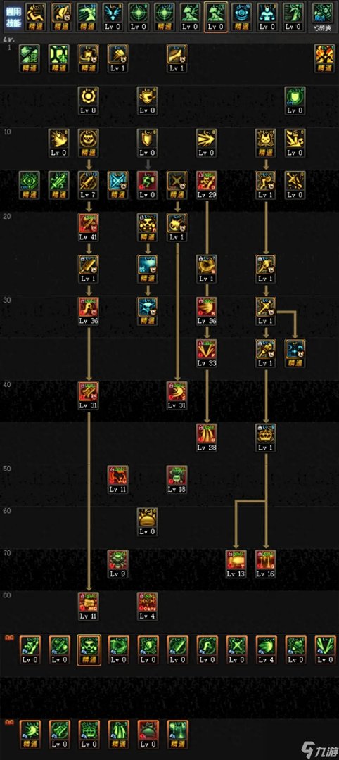 dnf黑曜神是什么职业 dnf黑曜神的全方面技能讲解