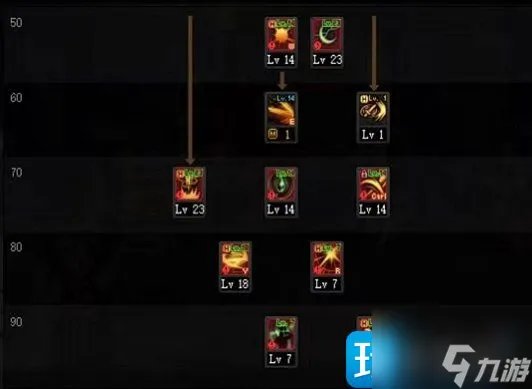 DNF2023刺客怎么加点 刺客刷图加点攻略2023