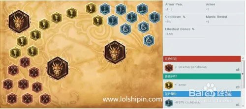 沙漠死神天赋符文