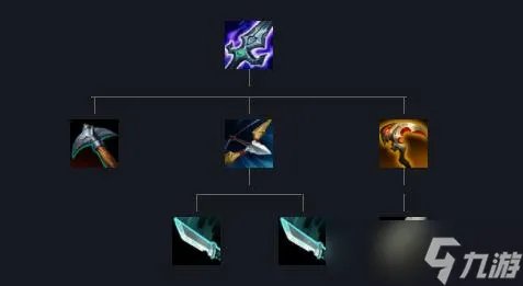 《lol》破败王者之刃装备属性介绍