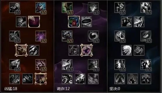 LOL英雄联盟S6火男天赋教程 冥火天赋对法师极大增强