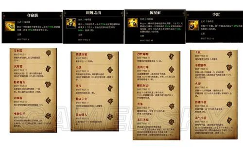 《暗黑破坏神3》恶魔猎手技能详解