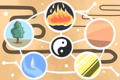 什么叫做水木伤官格 水木伤官格详解