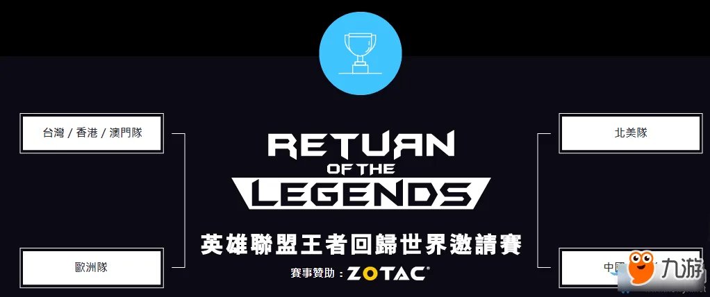 英雄联盟斗鱼TV直播2017王者回归世界邀请赛地址