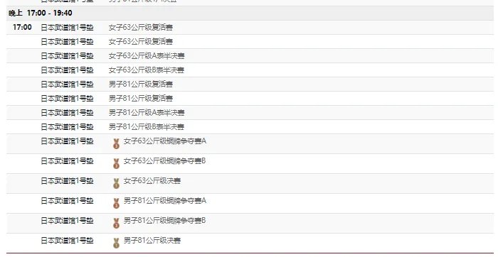 2021东京奥运会7月27日比赛详细赛程 2021东京奥运会7月27日比赛项目