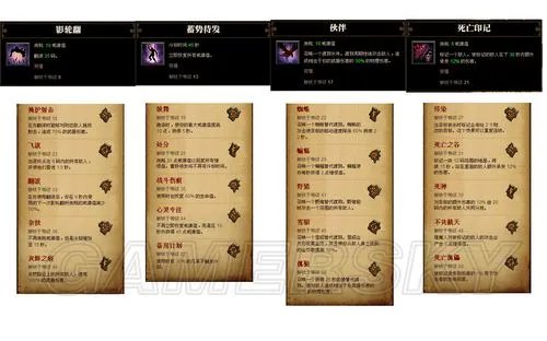 《暗黑破坏神3》恶魔猎手技能详解
