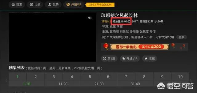 豆瓣评分为8.0的良心剧《琅琊榜2》为何收视率却扑街呢？