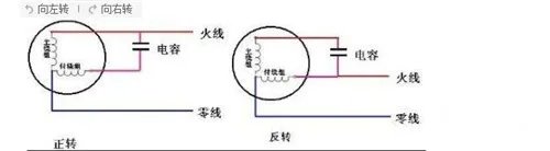 电动伸缩门是什么 伸缩门电机接法介绍