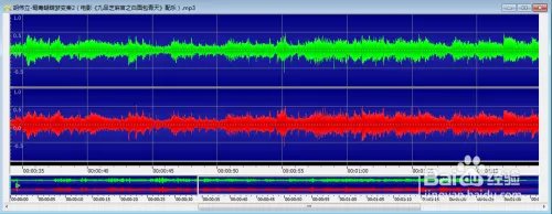 GoldWave 5.67编辑音频文件自制铃声的方法