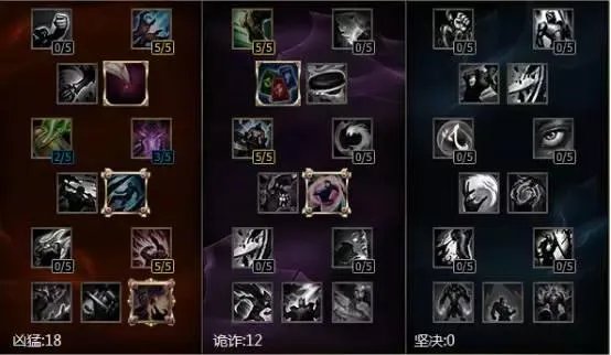 LOL英雄联盟S6火男天赋教程 冥火天赋对法师极大增强