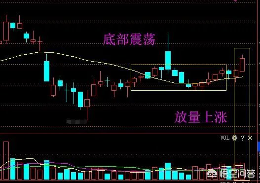 红黄蓝股价暴跌53%，你是如何的？