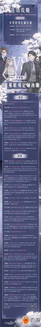 奇迹暖暖黑暗边陲攻略大全 破晓之战黑暗边陲全关卡S级攻略