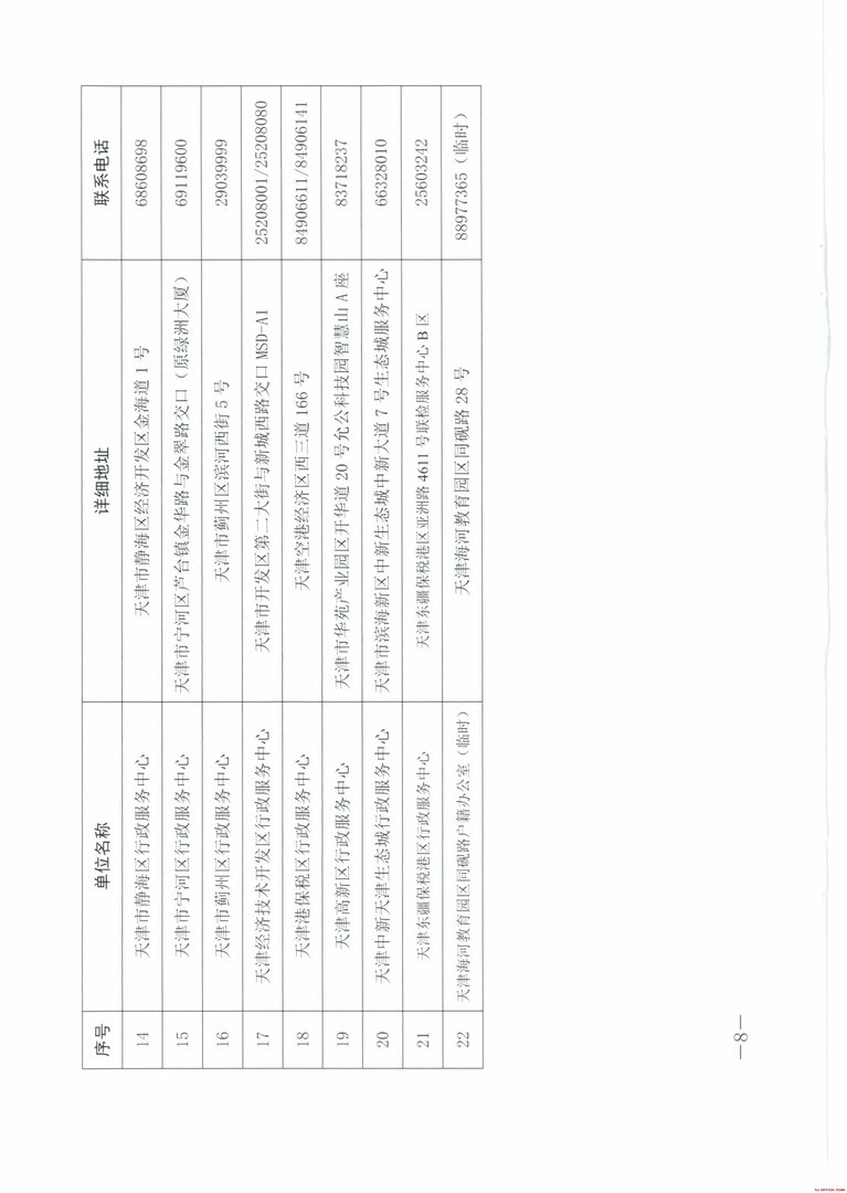 2018天津落户新政策：《天津市人才引进落户实施办法》