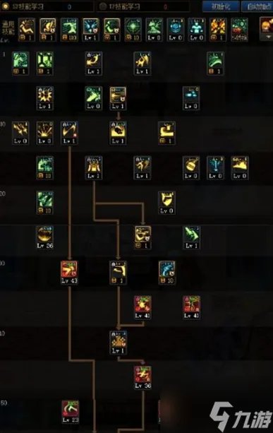 《dnf》女漫游刷图怎么加点 女漫游刷图加点推荐