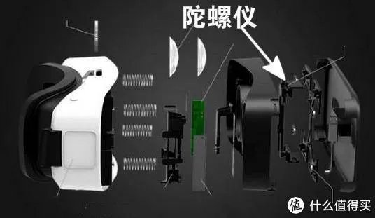 VR一体机怎么选