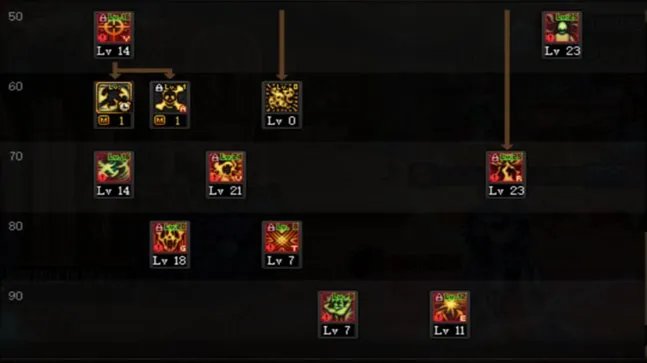 DNF2023复仇者加点