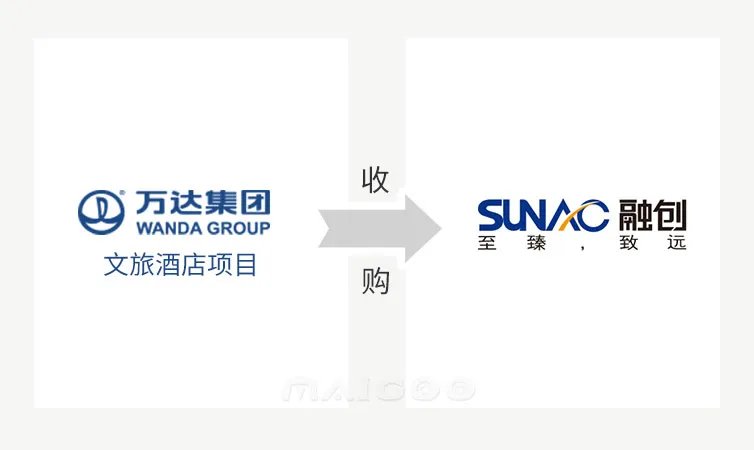 融创和万达的关系 融创是国企还是私企