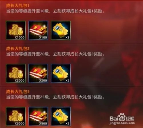 nba2k Online怎么获得购物券？