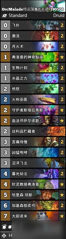 炉石传说新冒险模式用卡组怎么搭配 新冒险模式高分段卡组搭配推荐