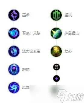 《英雄联盟》s12光辉女郎拉克丝出装天赋推荐
