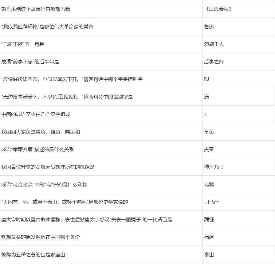 梦幻西游元宵节答题攻略2023