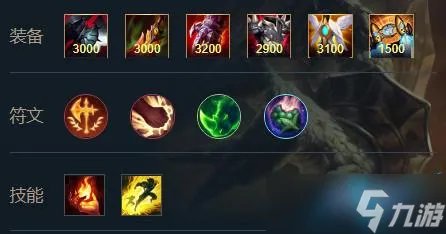 英雄联盟手游荒漠屠夫雷克顿出装天赋攻略