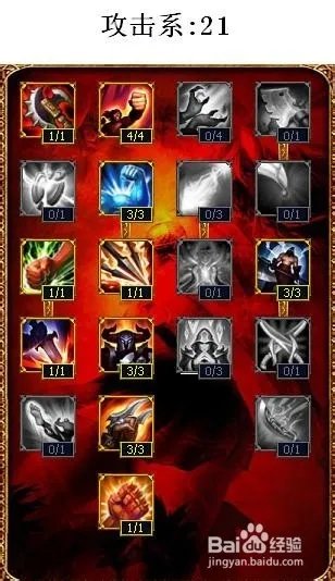 lol暗裔剑魔天赋加点图 lol暗裔剑魔天赋符文