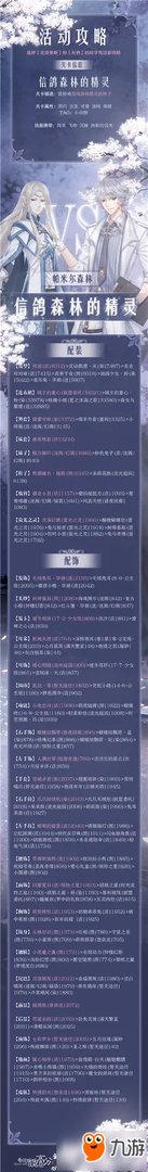 奇迹暖暖黑暗边陲攻略大全 破晓之战黑暗边陲全关卡S级攻略