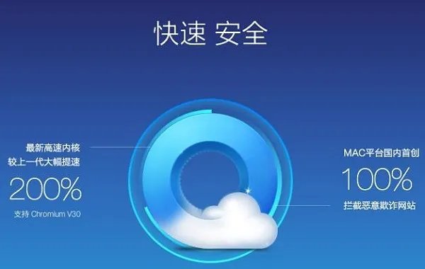 qq浏览器32位
