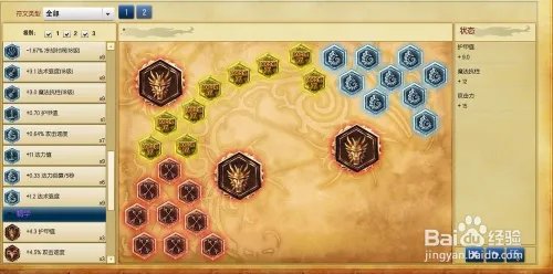 lol孙悟空打野天赋符文s6猴子打野天赋符文搭配