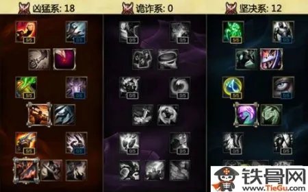 剑姬天赋加点图