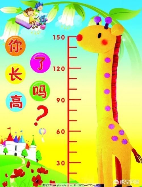 考生因身高问题遭淘汰，这个问题怎么看？