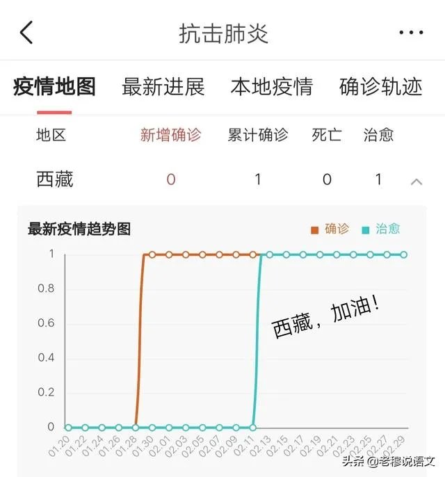 全国好多省份开学或公布开学时间,河北省为什么不公布开学时间?