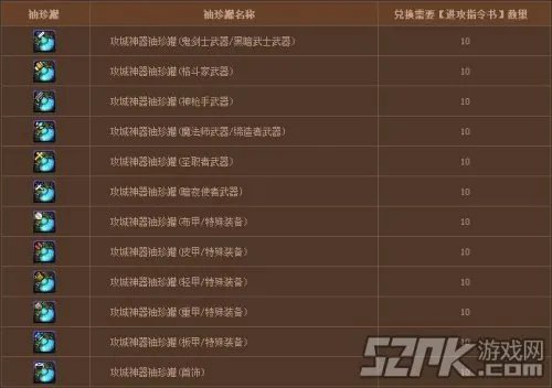 DNF怪物攻城奖励 究竟都有哪些奖励呢？