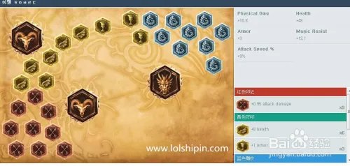 刀锋意志天赋符文