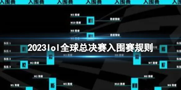 《lol》2023全球总决赛入围赛规则介绍