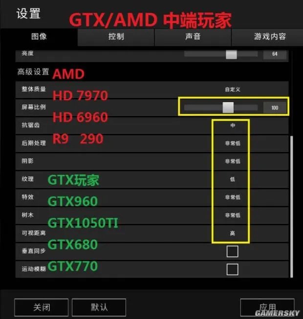 《绝地求生》低、中、高配画面设置推荐 绝地求生画面怎么设置好