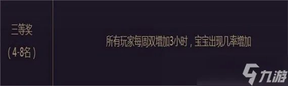 梦幻西游封印蚩尤奖励是什么