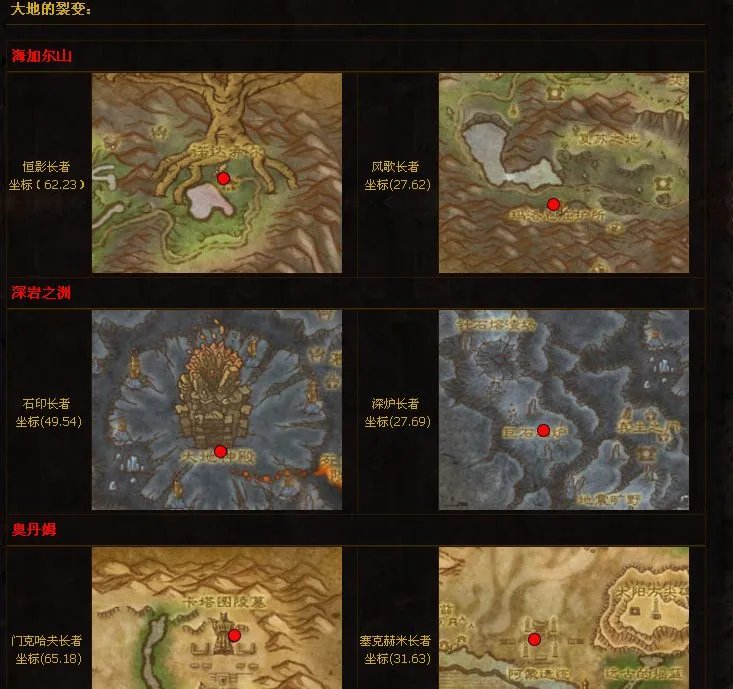 魔兽世界灾变后的长者们在哪里