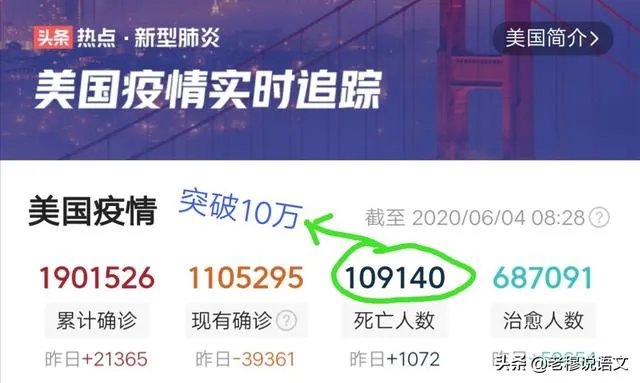 如果特朗普赢得2020年大选，那对美国总人口有何影响？