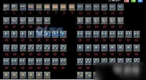 《cf》等级军衔表怎么样 等级军衔表一览
