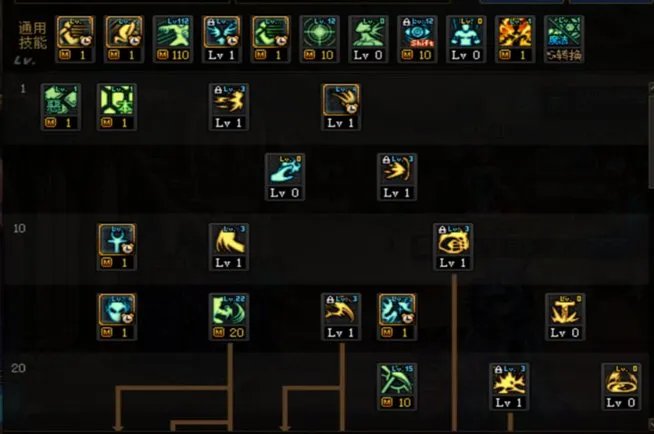 DNF2023复仇者加点