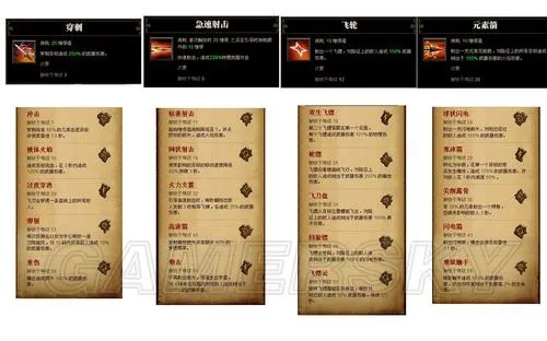 《暗黑破坏神3》恶魔猎手技能详解