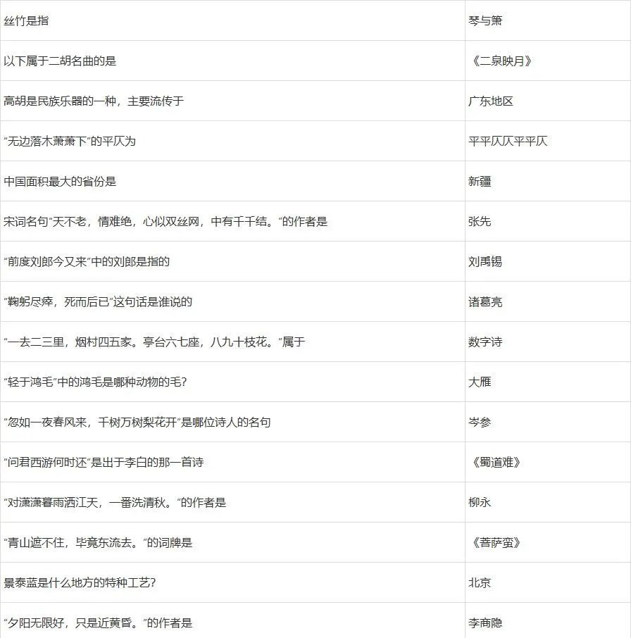 梦幻西游元宵节答题攻略2023