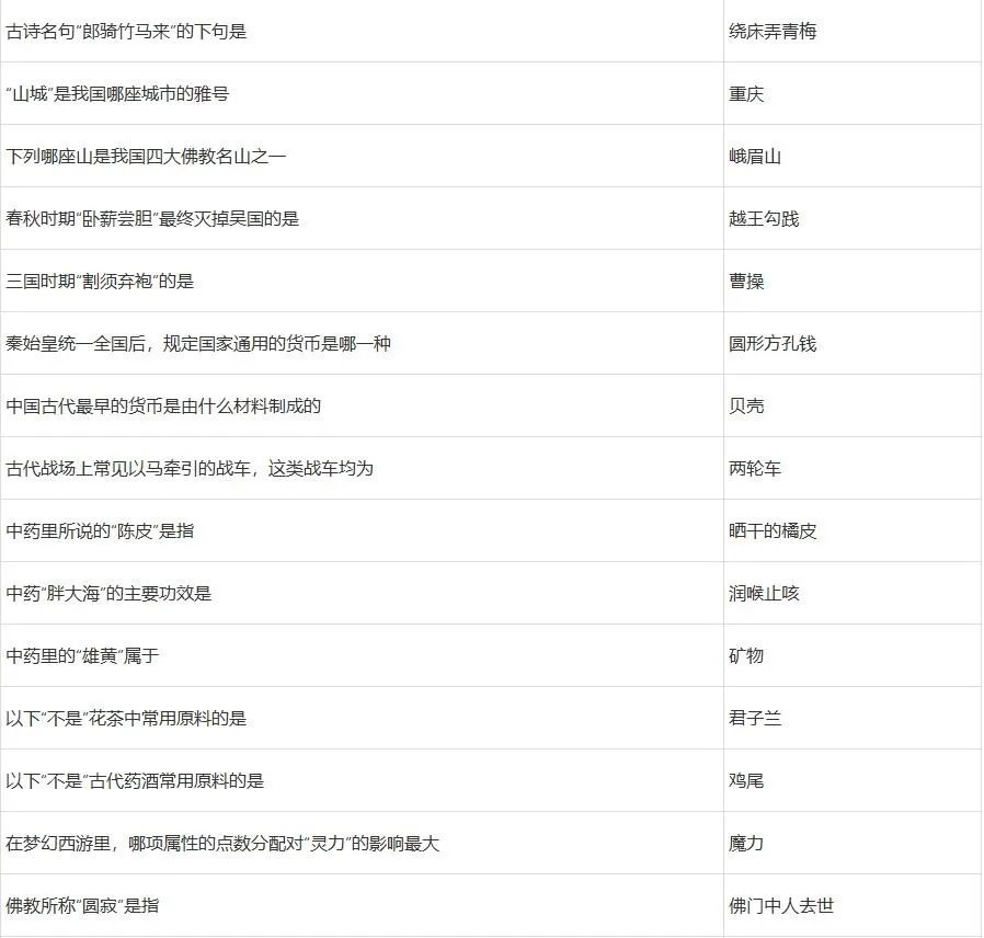 梦幻西游元宵节答题攻略2023