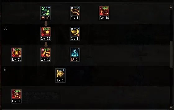 DNF巴卡尔暗帝刷图加点