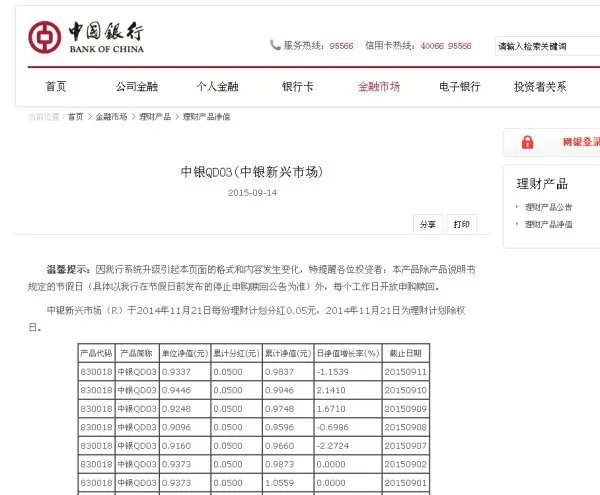 中银qd03基金净值