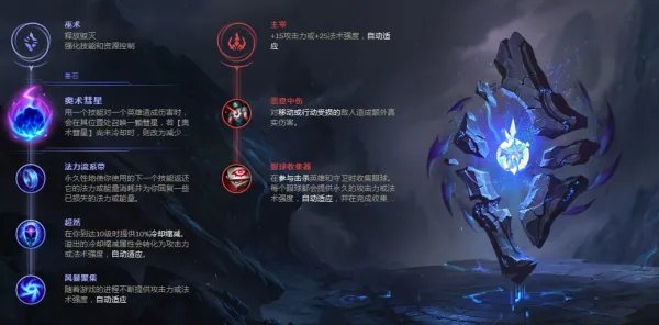 LOL S8AP通用符文搭配 爆炸输出值得拥有